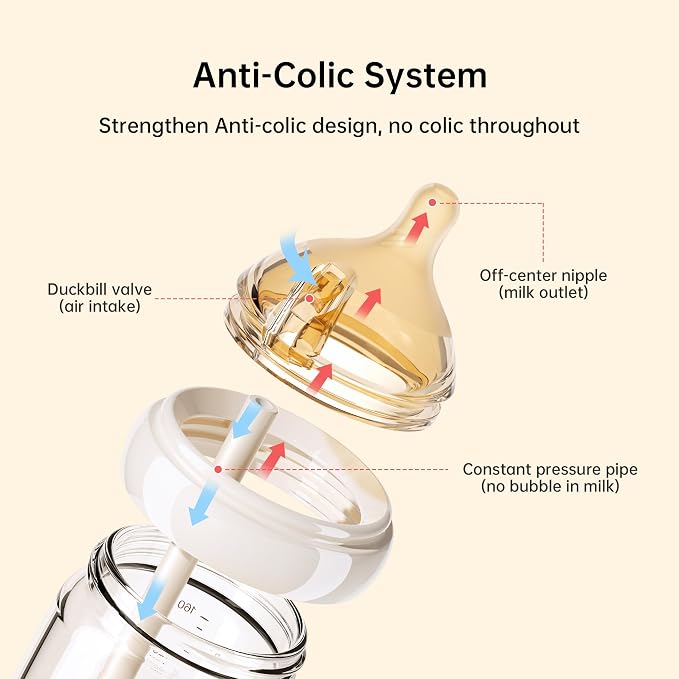 Natural Nursing Glass Baby Bottle - Image 3
