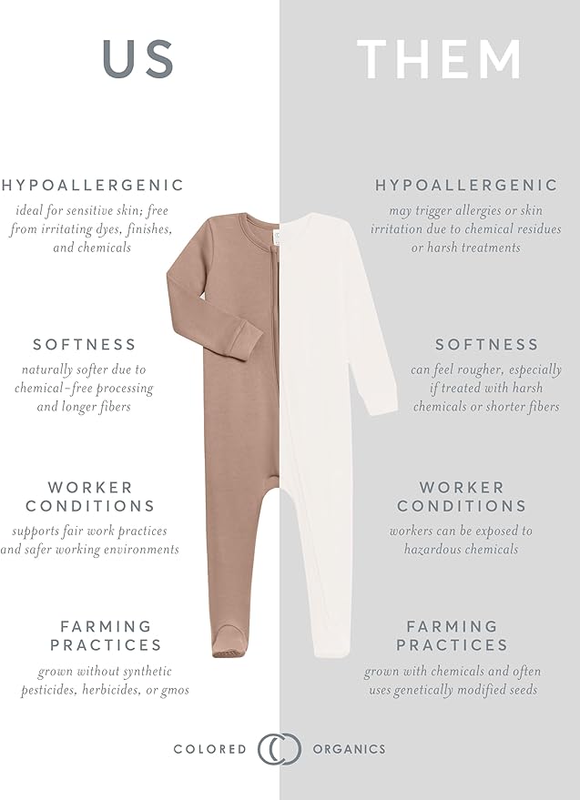 Colored Organics Baby Zip-Up Footed Sleeper - Image 4