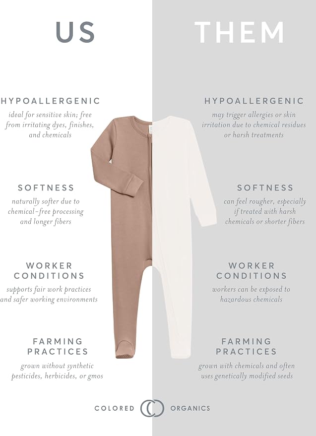 Colored Organics Baby Zip-Up Footed Sleeper - Image 4