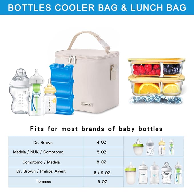 Breastmilk Cooler Bag with Ice Pack Fits 6 Baby Bottles Up to 9 Ounce, Baby - Image 3