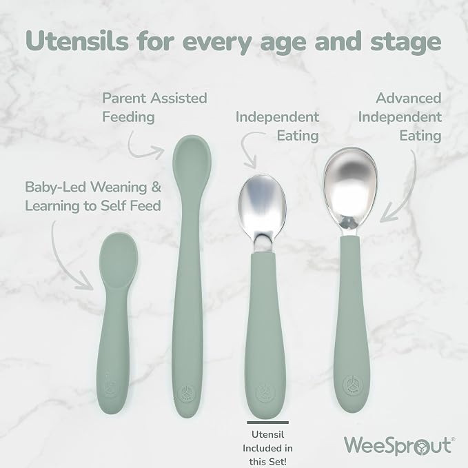 WeeSprout Toddler Utensils, 3 Forks & 3 Spoons, 18/8 Stainless Steel & Food - Image 5