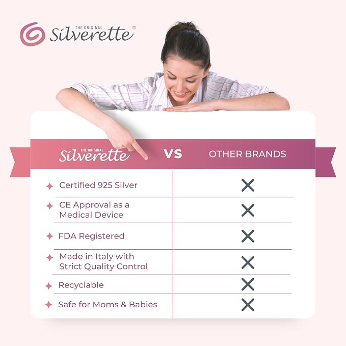 SILVERETTE® The Original Silver Nursing Cups, Nipple Covers - Image 5