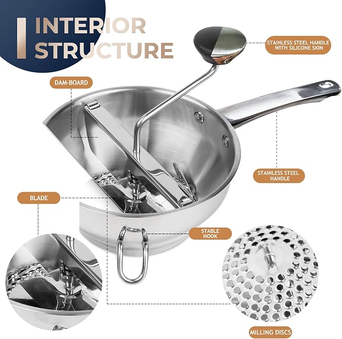 Stainless Steel Food Mills - Image 3