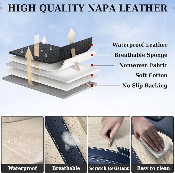 Coverado Car Seat Covers Front Seats Only, Leather Car Seat Protectors - Image 7