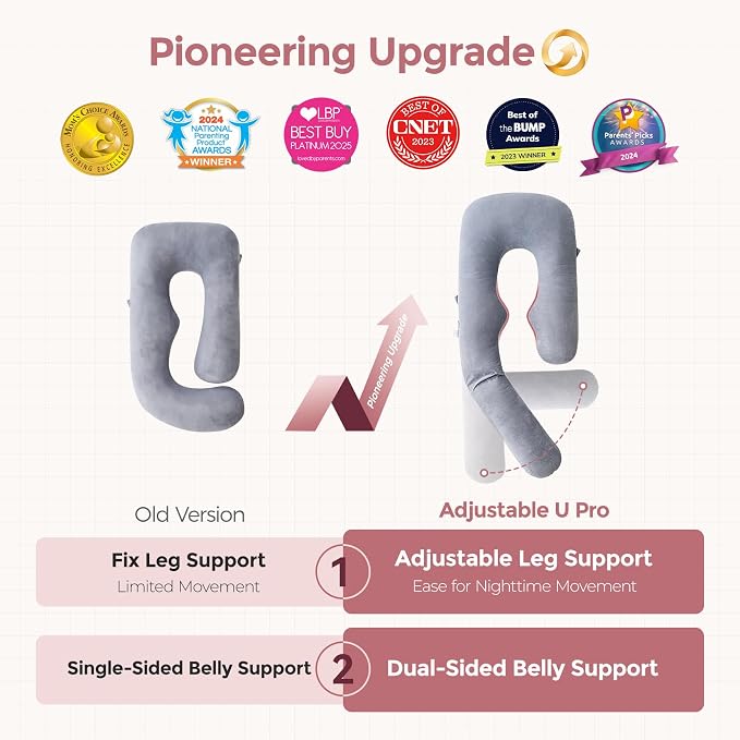 Momcozy Pregnancy Pillow for Sleeping, Dreamlign U Pro Maternity Pillow - Image 3