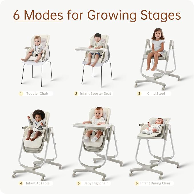 6 in 1 Convertible High Chairs for Babies and Toddlers, Portable High Chair - Image 2
