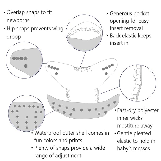ALVABABY Baby Cloth Diaper 6 Pack - Image 5