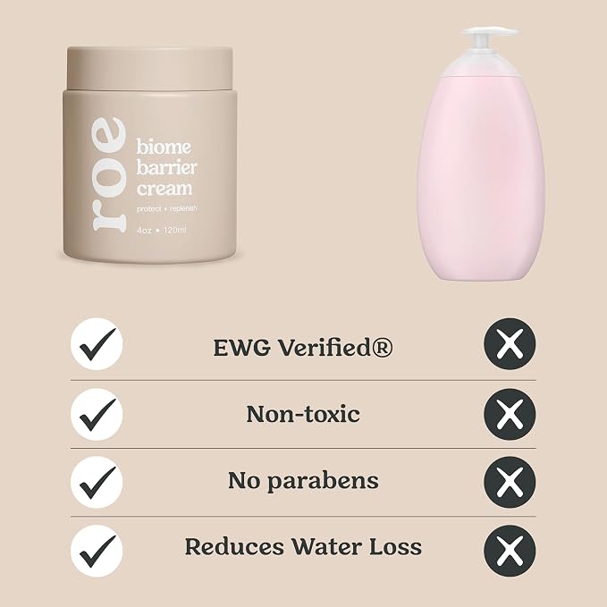 Roe Wellness- Baby Cream Lotion Ointment EWG Verified Non-Toxic Ingredients | - Image 3