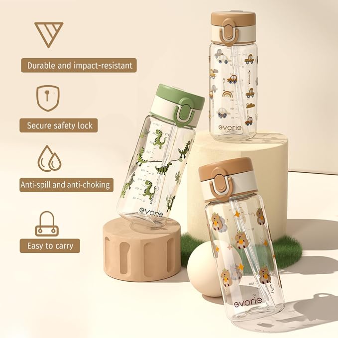 Evorie Tritan Kids Water Bottle - Image 4