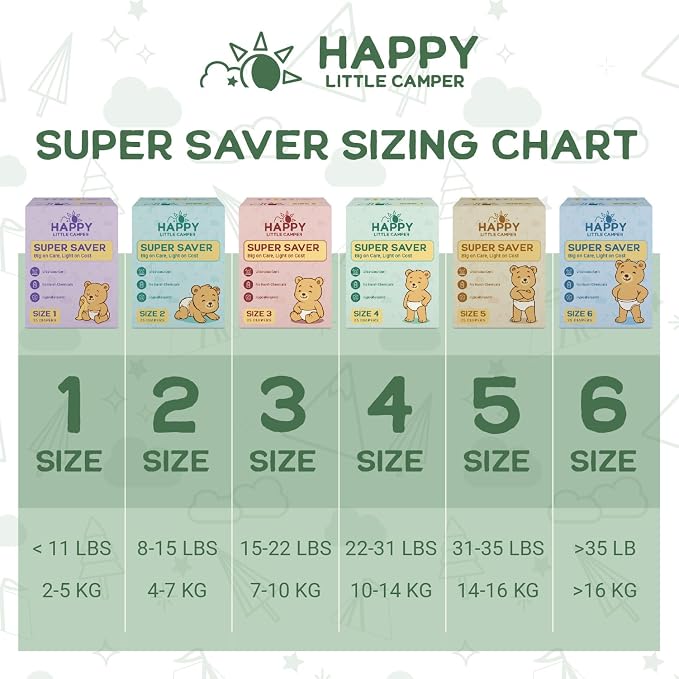 Happy Little Camper Super Saver Diapers, Size 5, Fragrance-Free, Ultra Absorbent - Image 8
