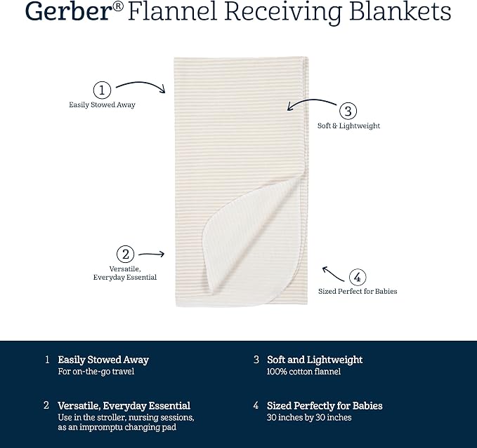 Gerber Unisex Baby 100% Cotton Flannel Receiving Blankets 30x30 Inches - Image 6