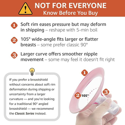 17mm Maymom MyFit Shields, Pano Series; Compatible - Image 2