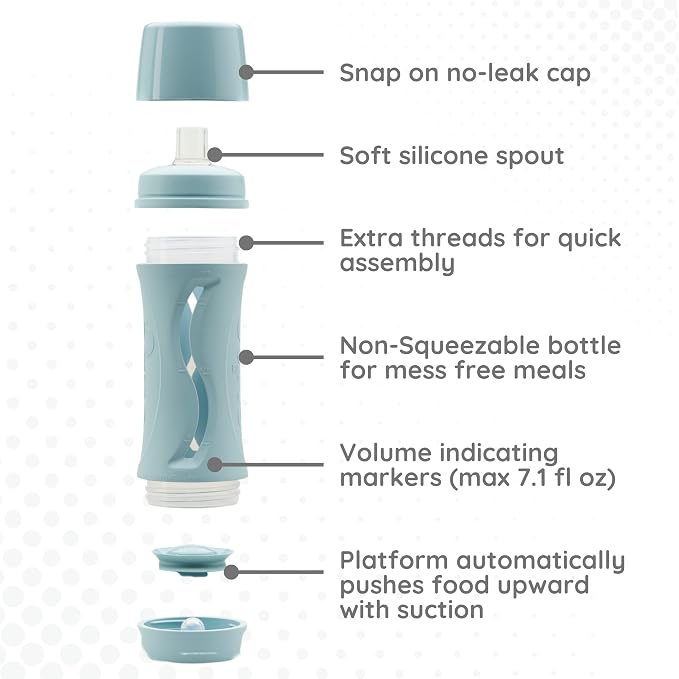 Subo Baby Food Bottle | No Mess Squeeze-Free Toddler Feeder | Feeding Bottle to - Image 5