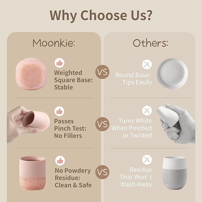 Moonkie Silicone Baby Cup 4 Months+ | Tiny Open Training Cup - Image 6
