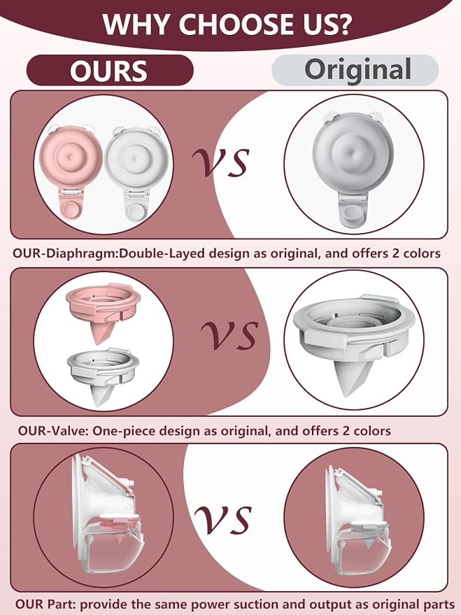 8PC Upgraded M9 Breast Pump Replacement Part, Including 4pcs Duckbill Valve and - Image 5