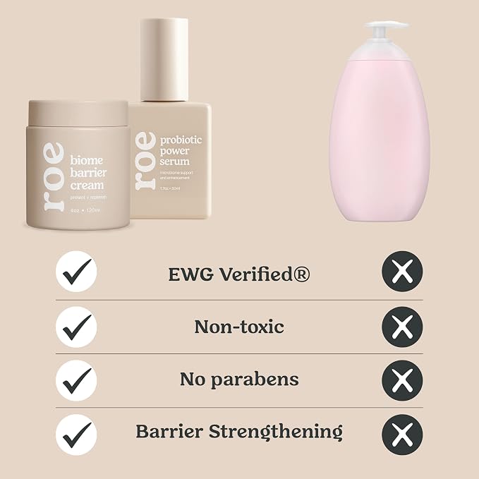 Roe Wellness Baby Cream & Baby Serum Power Pair Biome Barrier | - Image 2