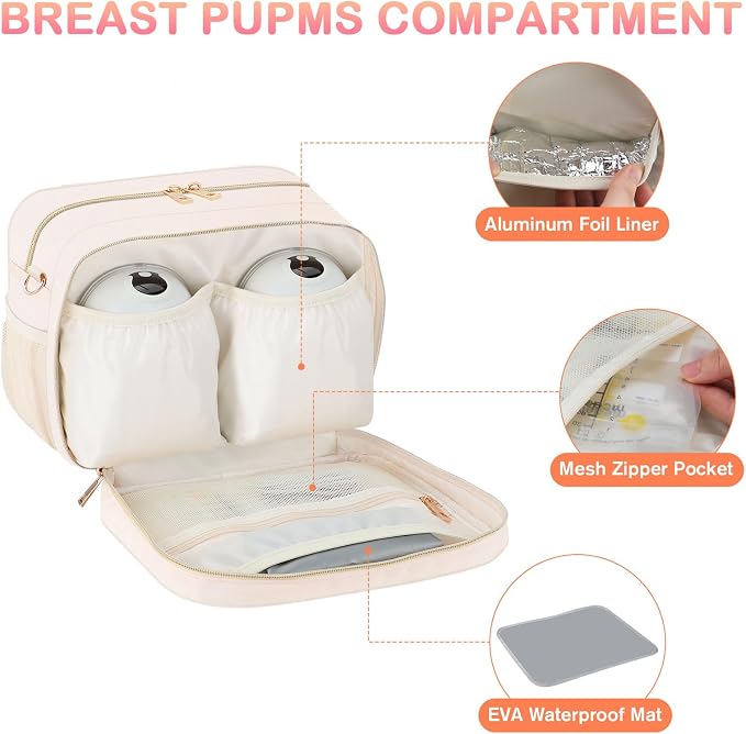 PIIOSER Breastmilk Cooler Bag - Image 2