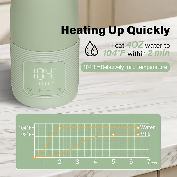 Portable Bottle Warmer for Travel - Image 2
