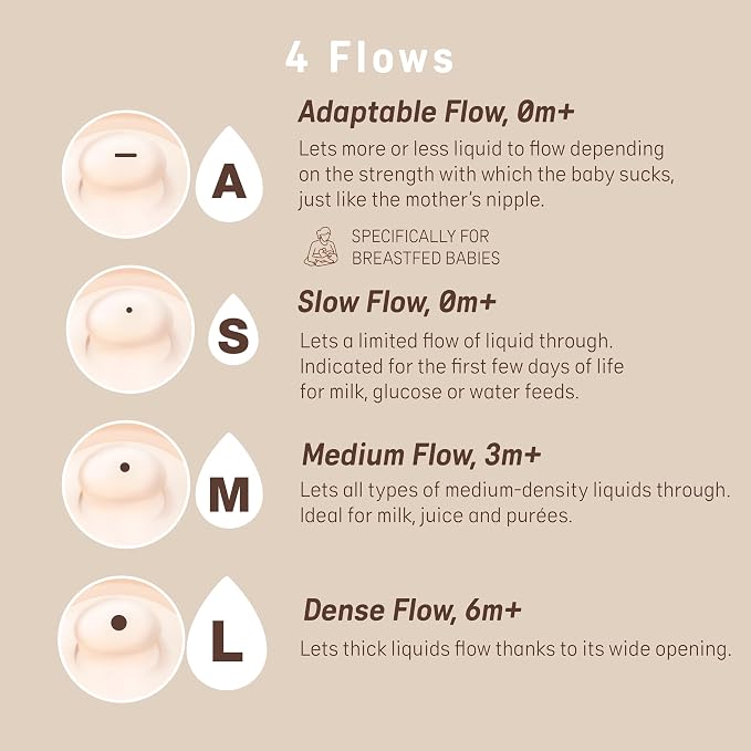 Suavinex Zero.Zero Dense Flow Asymmetrical Silicone Nipple, 2 Pack - Image 2