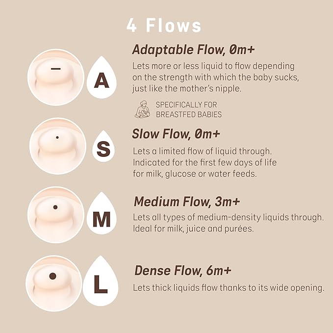Suavinex Zero.Zero Adaptable Flow Asymmetrical Silicone Nipple, 2 Pack - Image 2