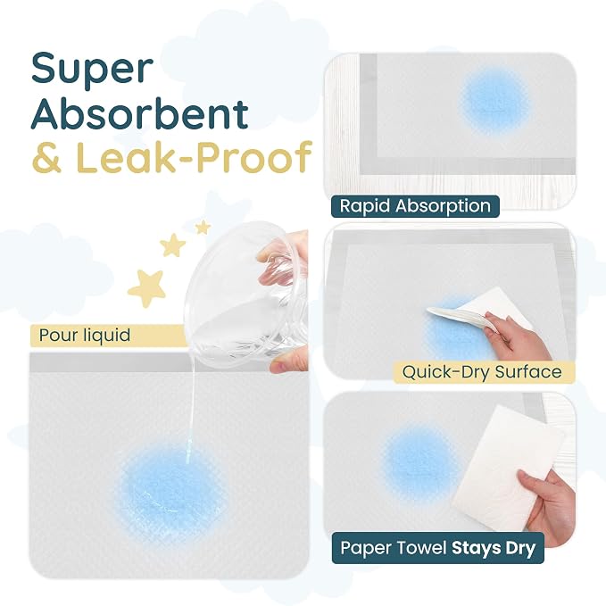Reli. Disposable Changing Pads for Baby | 18" x 24" Disposable Diaper Changing - Image 5