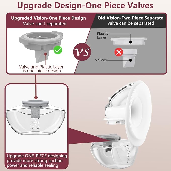 1pcs Duckbill Valves and 1pcs Diaphragms - Image 4