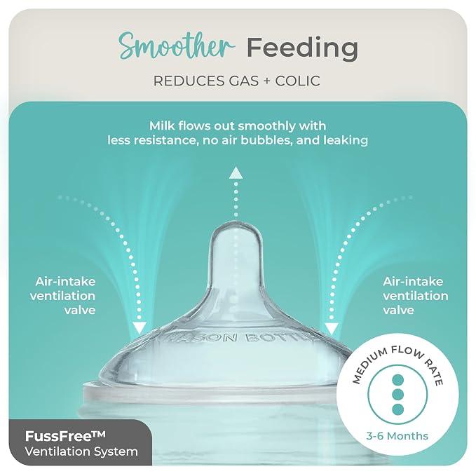 Mason Bottle Medium Flow Nipples – Silicone Baby Bottle Nipples, Fits Any - Image 3