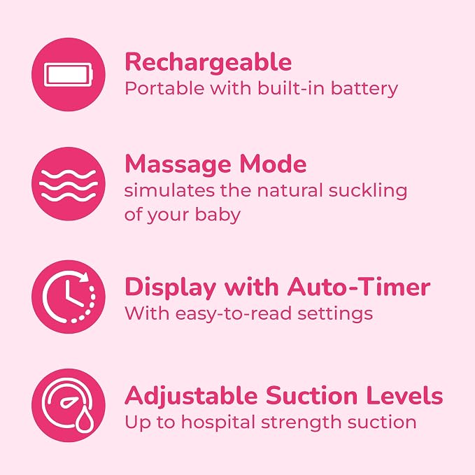 Spectra Baby S1 Plus Premier Rechargeable Breast Pump - 24 mm - Image 4