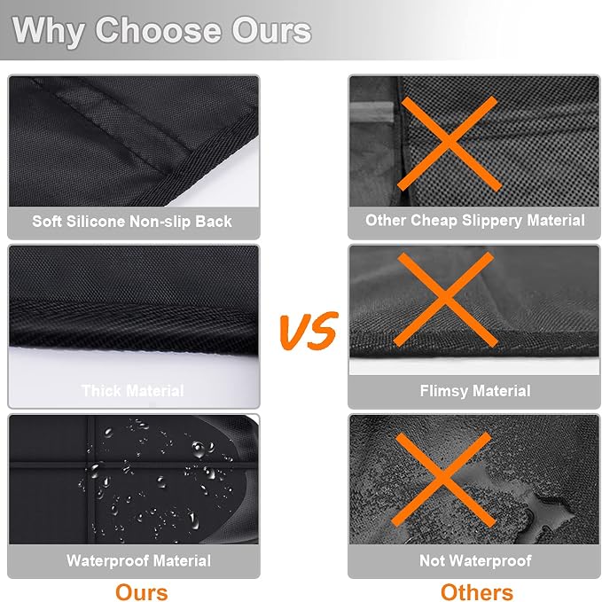 Car Seat Protector, Auto Car Seat Protectors Baby Carseat Waterproof & Durable - Image 7