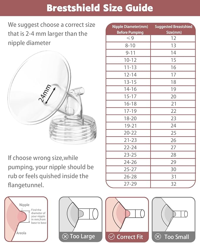 4packs 25mm Full Breast Replacement Pump Parts - Image 3