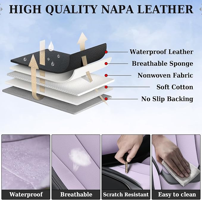 Coverado Universal Seat Covers Front, Waterproof Nappa Leather Car Seat Covers - Image 7