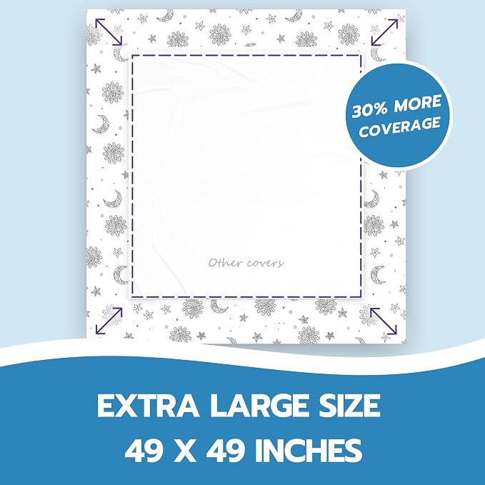 30 Pack Disposable Splat Mats by Eli - Image 5