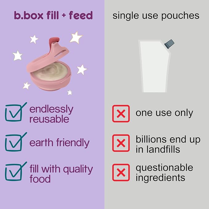 b.box Fill + Feed | Reusable Baby Food Pouch | - Image 7