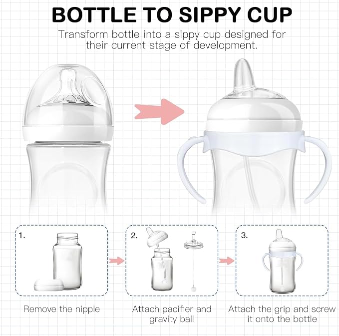 Spout Sippy Cup Conversion Kit for Philips Avent Natural Baby Bottles, Soft top - Image 3