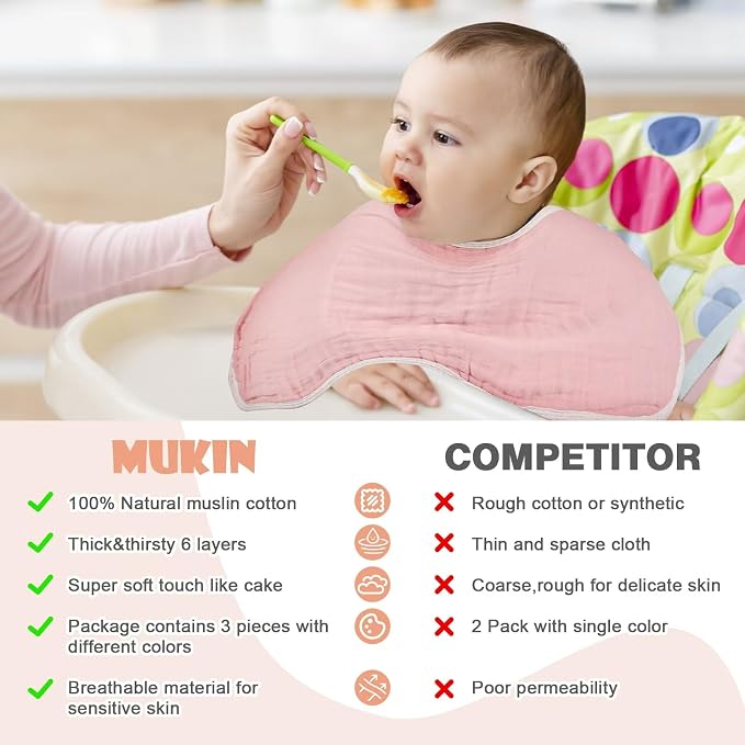 MUKIN Baby Muslin Burp Cloth Set of 6, Ultra Soft Absorbent Thick Cotton - Image 5