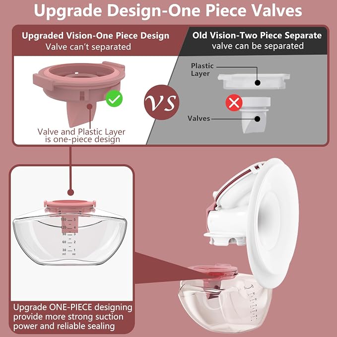 1pcs Duckbill Valves and 1pcs Double-Layed Diaphragm Compatible - Image 4