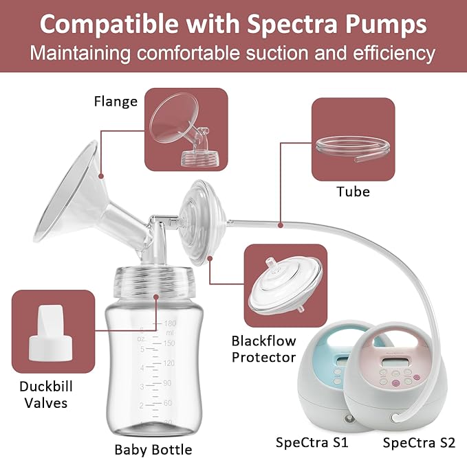 Pump Parts Compatible with Spectra S1/S2/9Plus Breastpump, Full Set Replacement - Image 7
