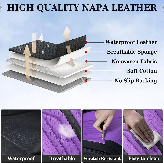 Coverado Car Seat Covers Full Set, Car Seat Protectors Leather Seat Covers - Image 7