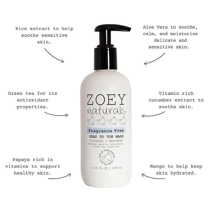 Absolutely Natural Zoey Naturals Fragrance-Free Head to Toe Baby & Toddler Wash - Image 3