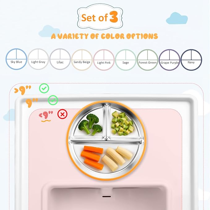Stainless Steel Suction Plates for Toddlers, Non Toxic Non Slip Portion Control - Image 2