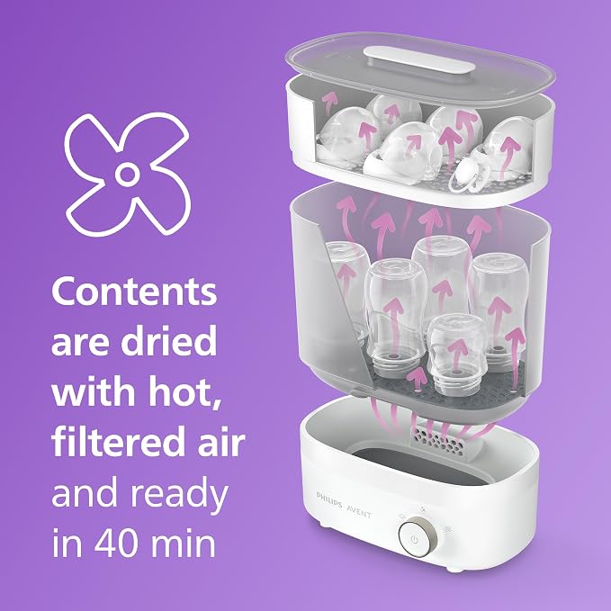 Philips Avent Baby Bottle Sterilizer and Dryer Premium, Removes 99, 9% of - Image 6