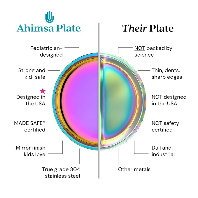 Ahimsa Stainless Steel Plates for Kids - Image 6