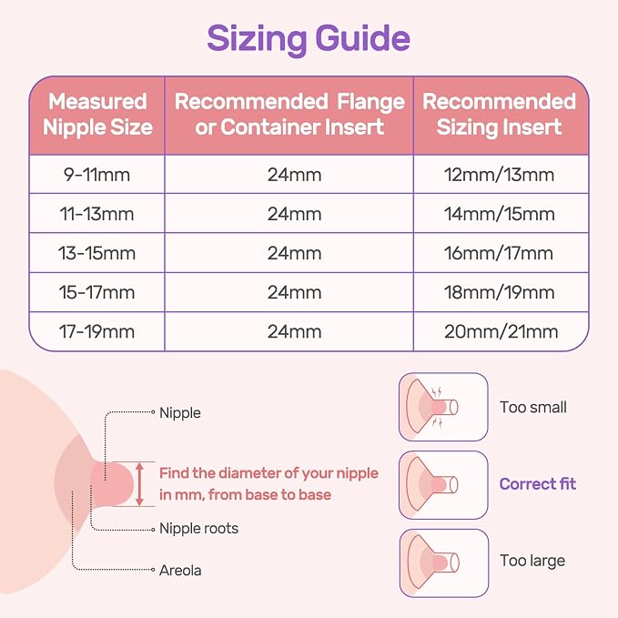 Nuliie 8PCS Silicone Flanges Insert Replacement Kit, Flange Sizing Kit 15mm - Image 4