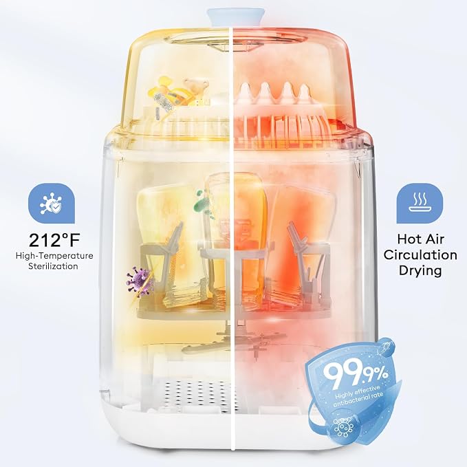 Baby Bottle Washer-19 Min Rapid Wash, Sterilizer and Dryer, All-in-One Cleaner - Image 5