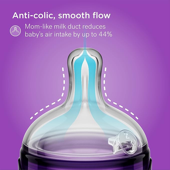 Smilo Baby Bottle Set with Stage 0 Slow Flow Anti Colic Nipple, 10 Oz / 300 ml - Image 3