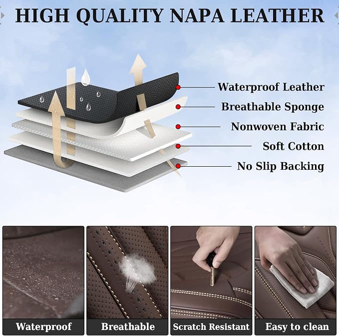 Coverado Car Seat Covers Full Set, Car Seat Protectors Leather Seat Covers - Image 8