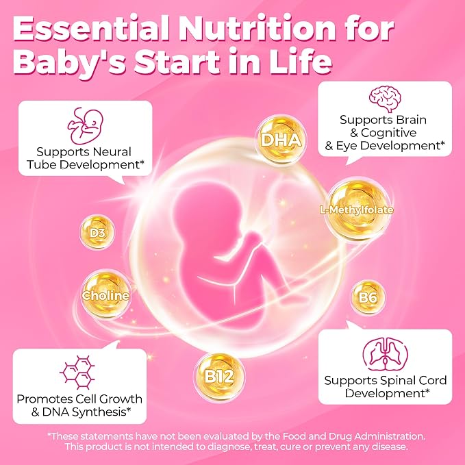 Prenatal Multivitamin Gummy for Women w/Methylfolate 1mg, Iron Choline Omega-3 - Image 5