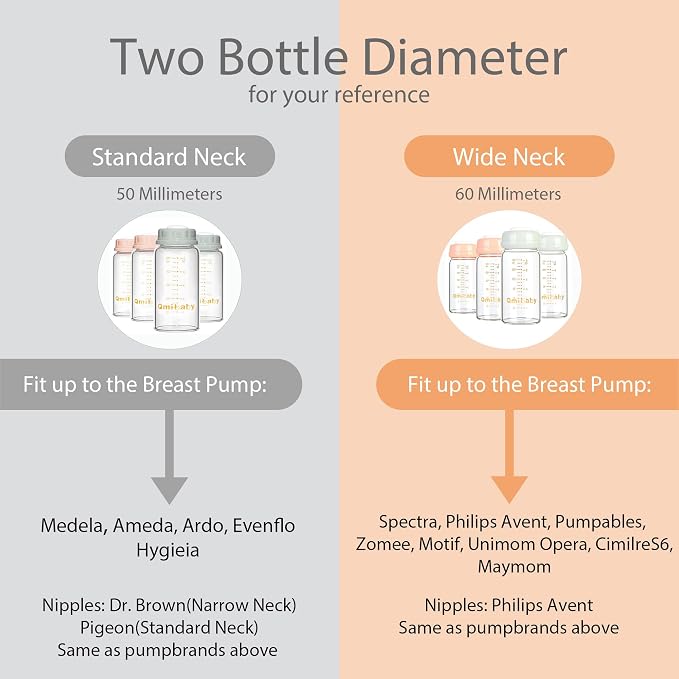 Natural Glass Baby Bottle 150ml 5oz Standard Neck Breast Milk Storage Bottles - Image 8