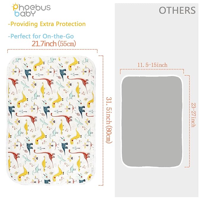 Baby Diaper Changing Pad, 21 5/8" x 31.5" Waterproof Changing Pad Liners - Image 2