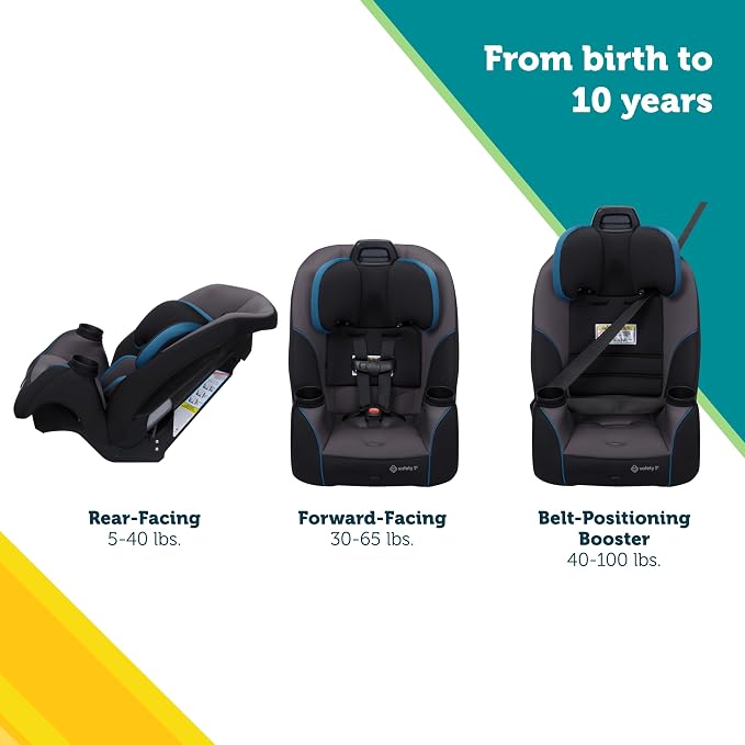 Safety 1st Crosstown Slim All-in-One Convertible Car Seat, Deep Sea - Image 2